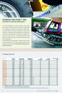 catalogo de rampas dentadas Mauderer