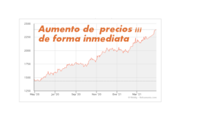 las rampas suben de precios